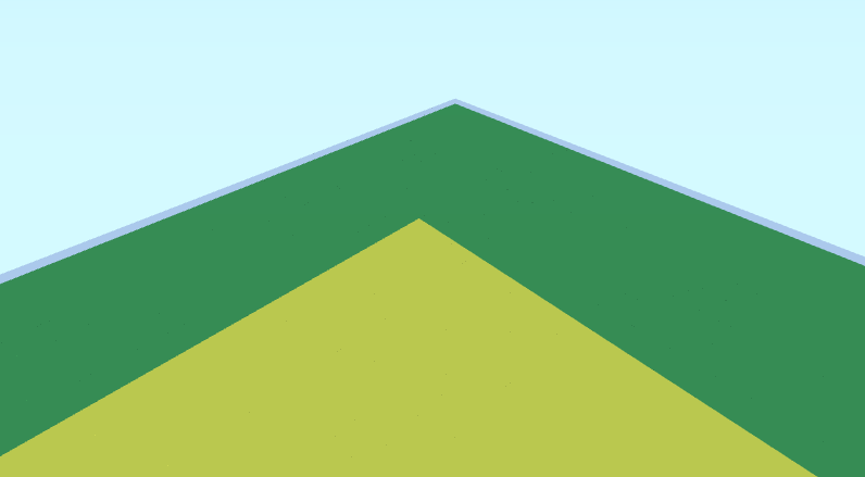 Adjacent Z's Technical